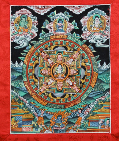 Thangkas,New Items,Buddha,Tibetan Style Default Buddha Mandala Thangka th105
