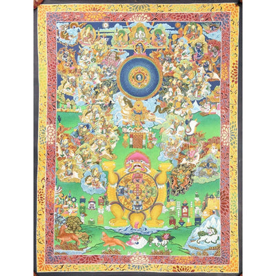 Thangkas Tibetan Astrology Calendar Thangka TH128