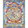 Thangkas Tibetan Wheel of Life Thangka TH203