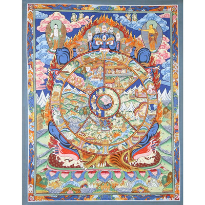 Thangkas Tibetan Wheel of Life Thangka TH203