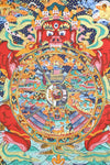 Thangkas Wheel of Life Astrological Thangka TH166