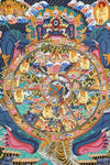 Thangkas Wheel of Life Samsara Thangka TH171