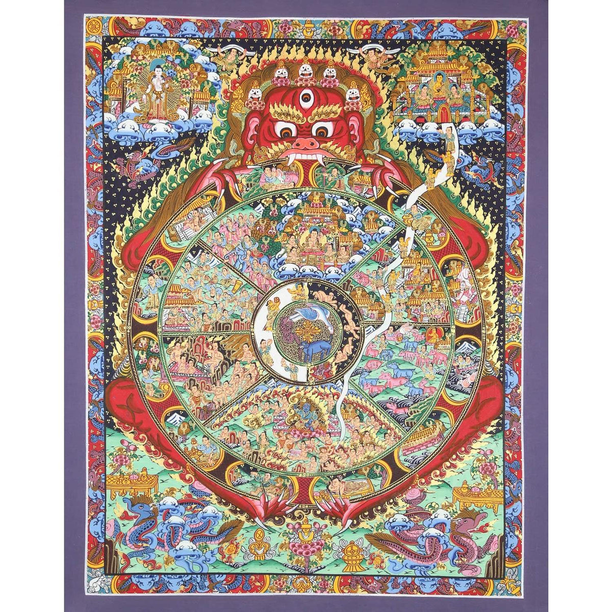 Wheel of Life Samsara Thangka - DharmaShop